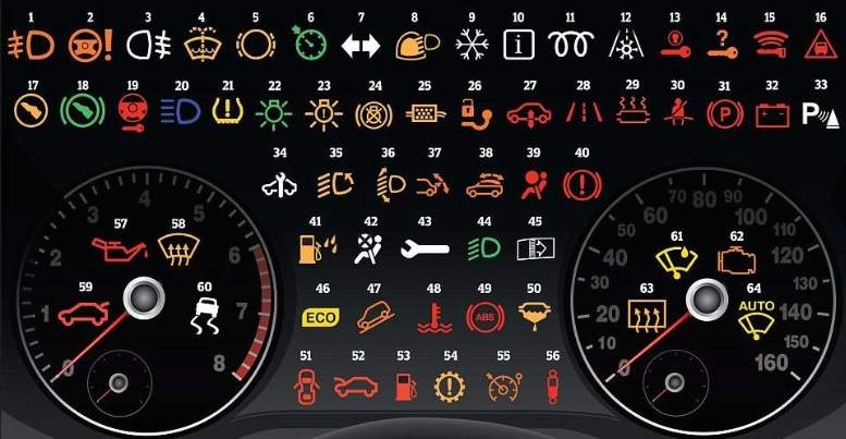 Ce înseamnă cei mai importanți martori de bord BMW