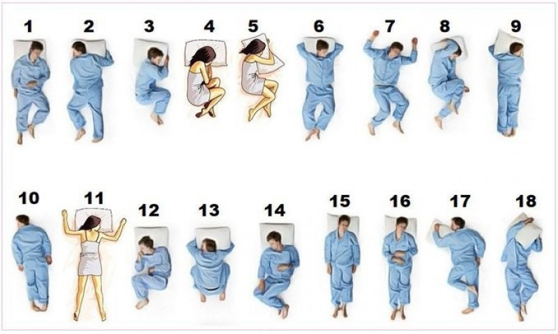 18 poziții diferite pe care oamenii le au în somn