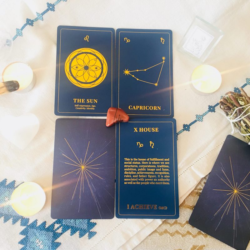 Soarele simbolizează esența, propriul sine