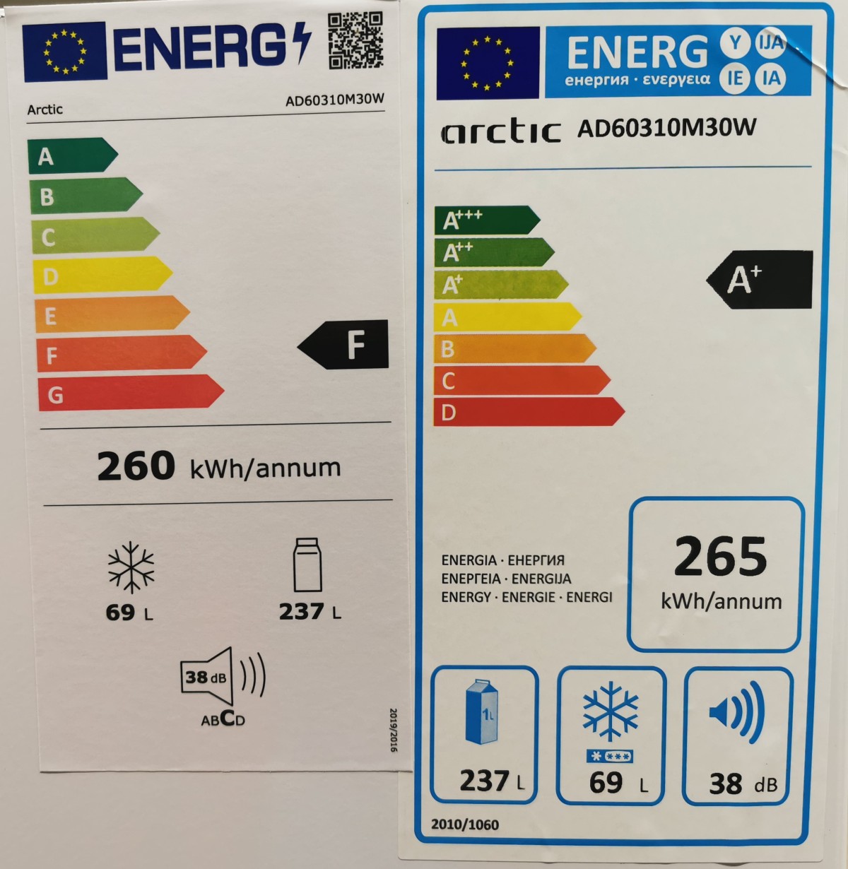 Ce schimbări apar pe noua etichetă energetică
