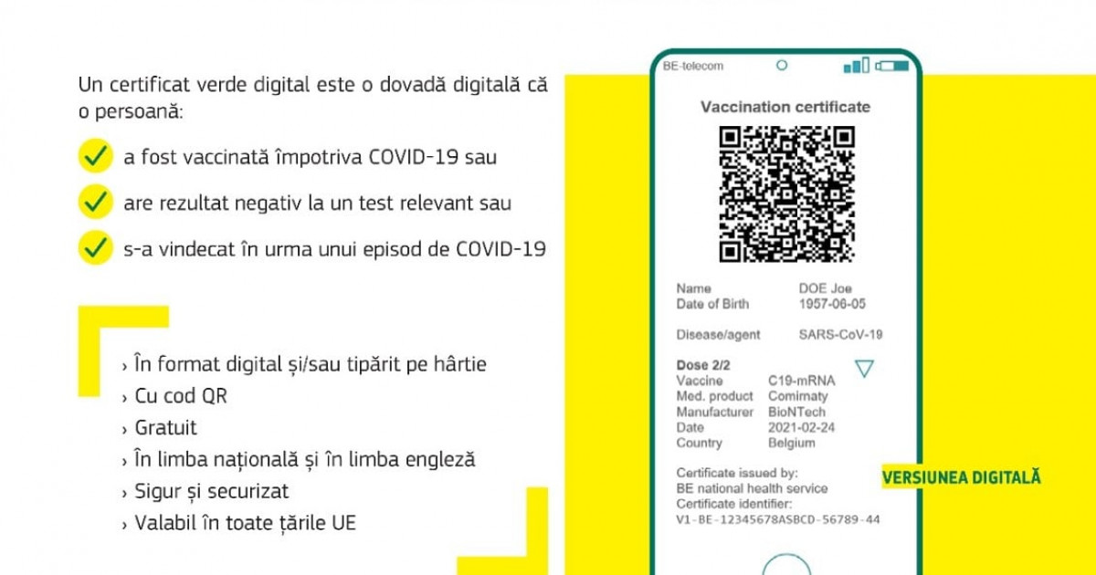 Ce informații sunt incluse în adeverința electronică verde