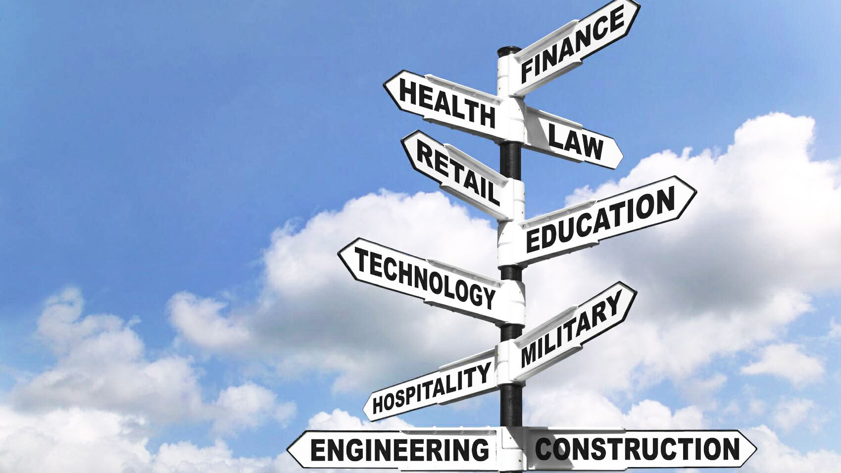 Ce meserie ți se potrivește, în funcție de zodie. Recomandări pentru fiecare nativ în parte