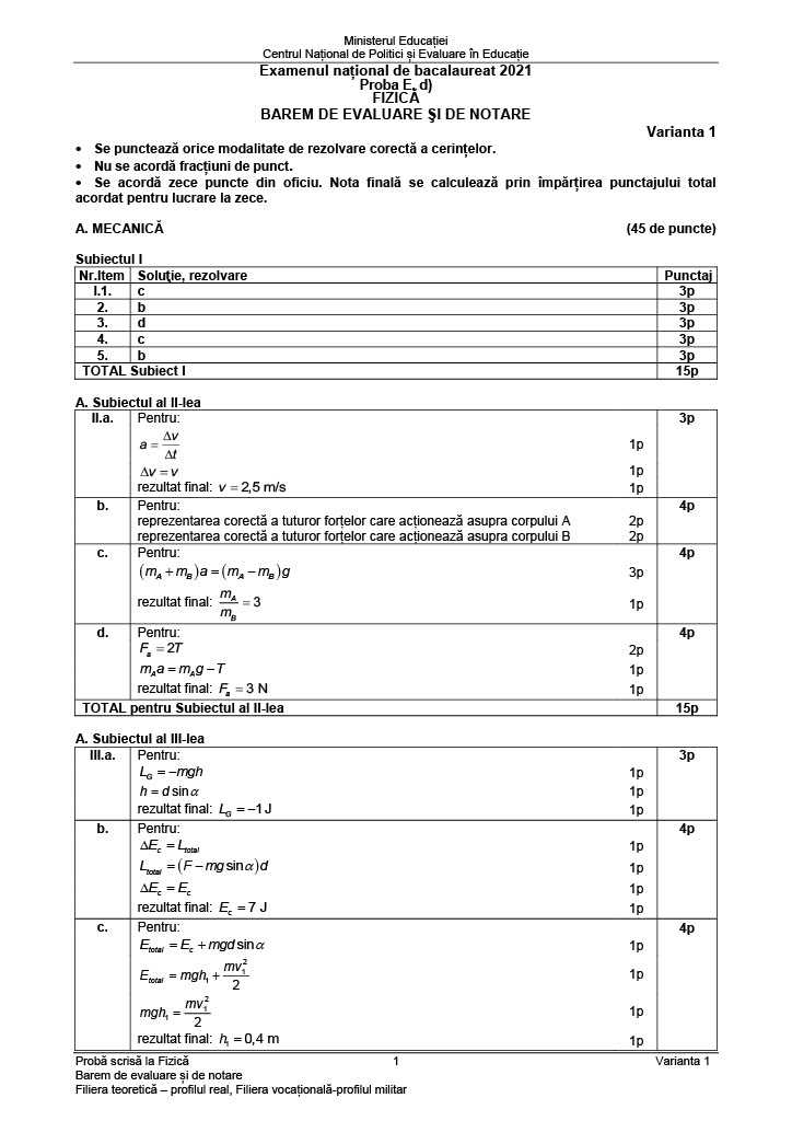 Barem subiecte Fizică Bac 2021