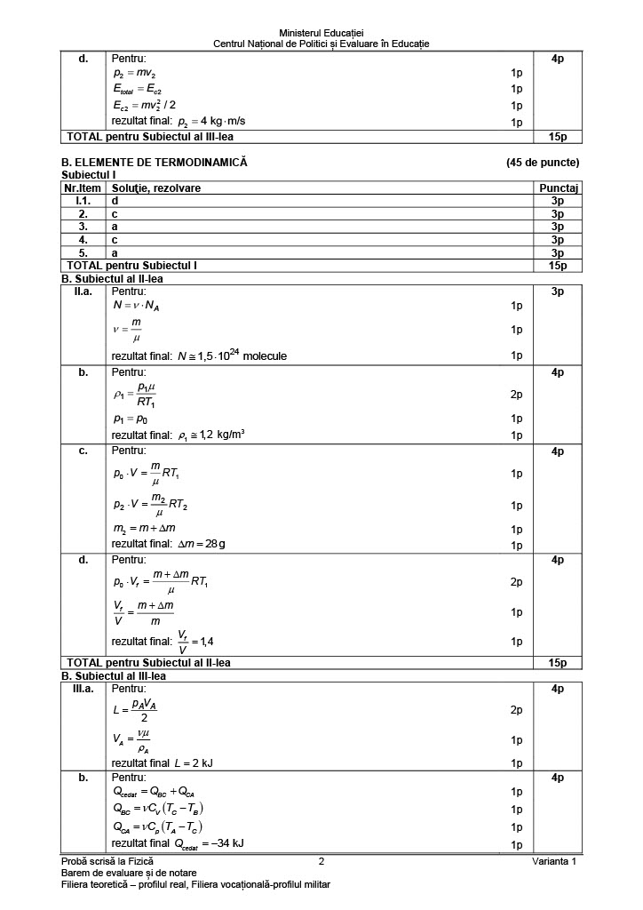 Barem subiecte Fizică Bac 2021