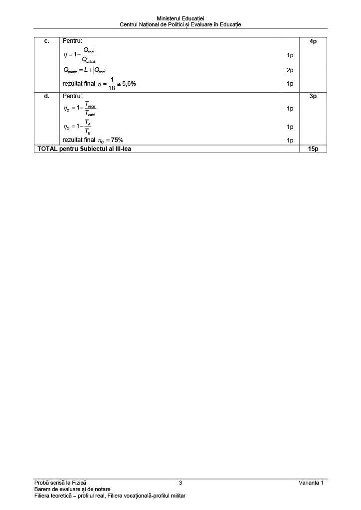 Barem subiecte Fizică Bac 2021