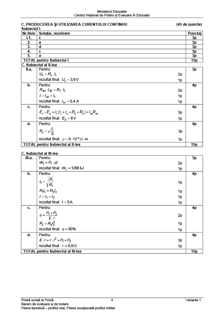 Barem subiecte Fizică Bac 2021