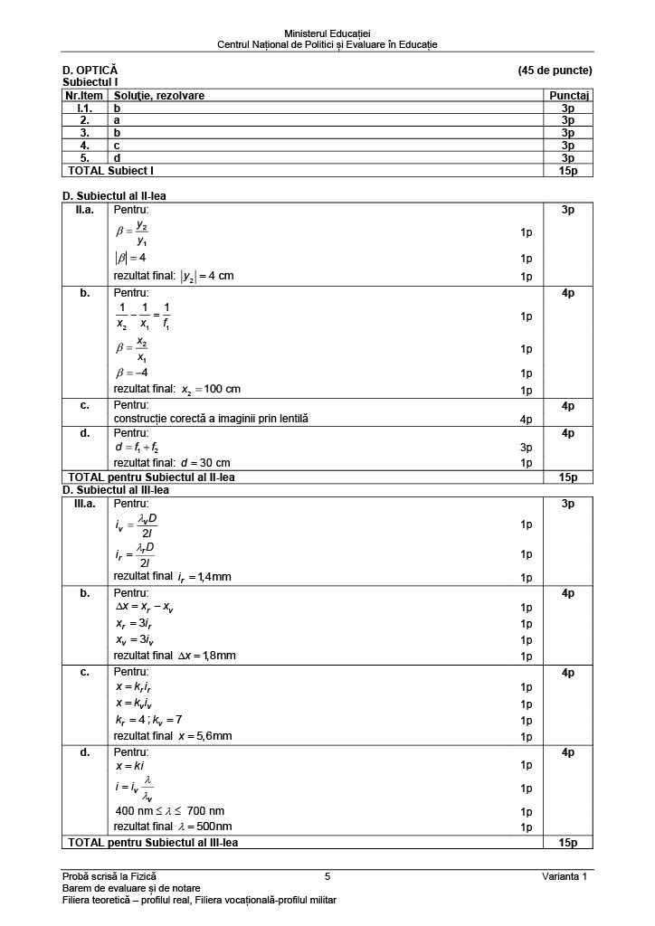 Barem subiecte Fizică Bac 2021