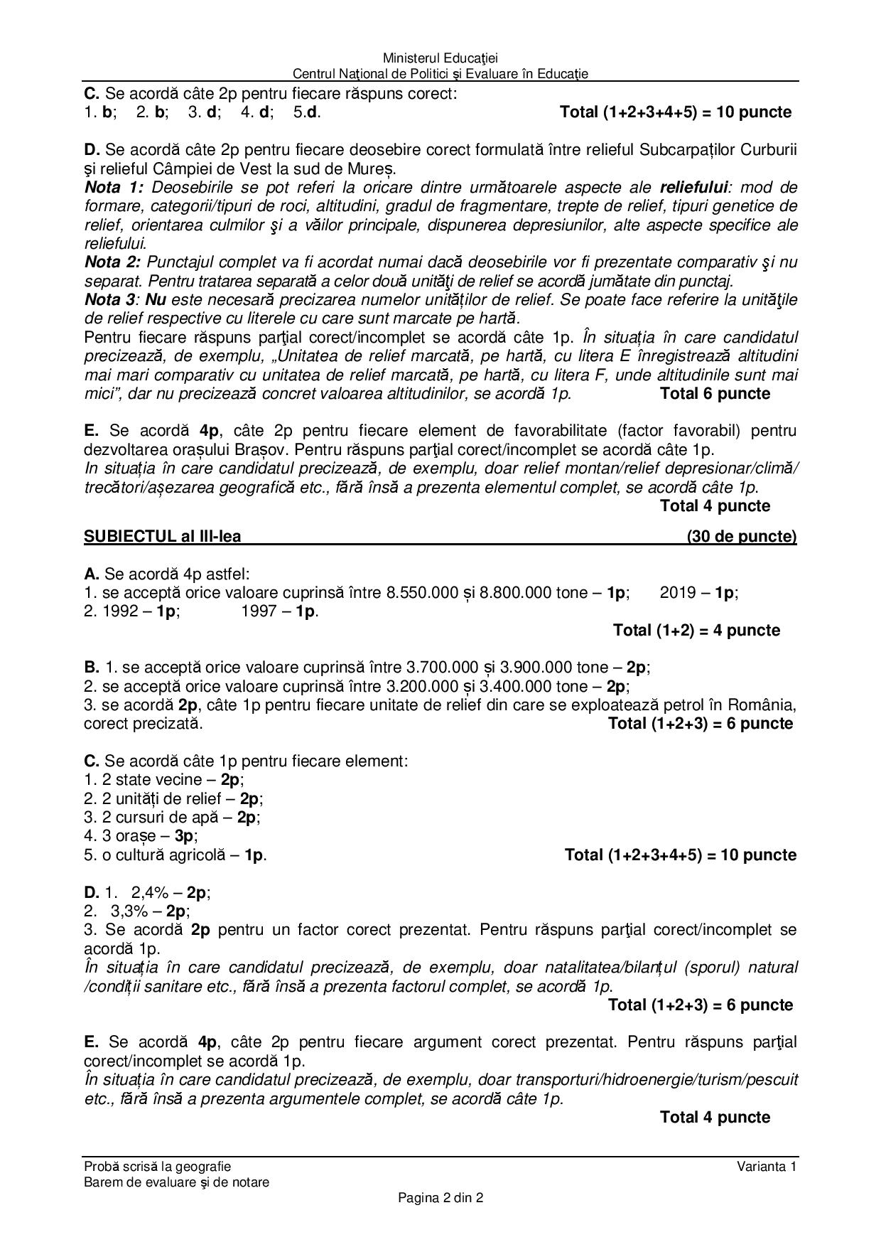Barem subiecte Geografie Bac 2021