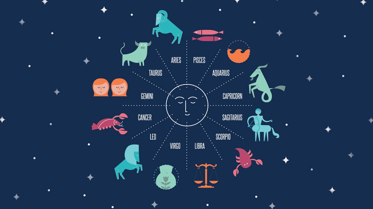 Horoscop 12 iulie - 18 iulie 2021