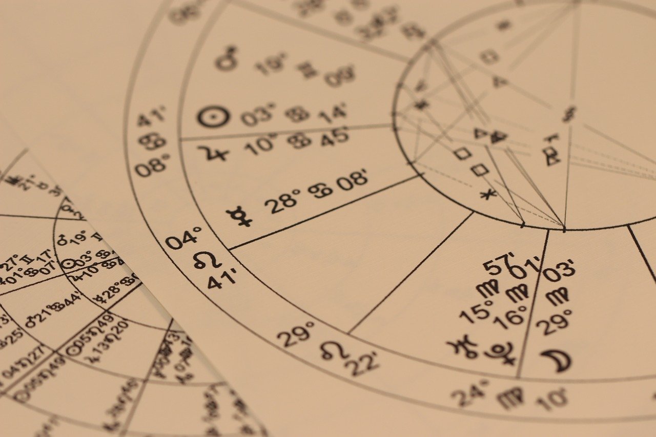 Horoscop august 2021