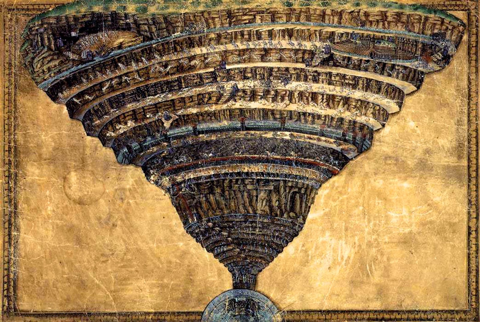 Viziunea lui Dante Alighieri despre iad
