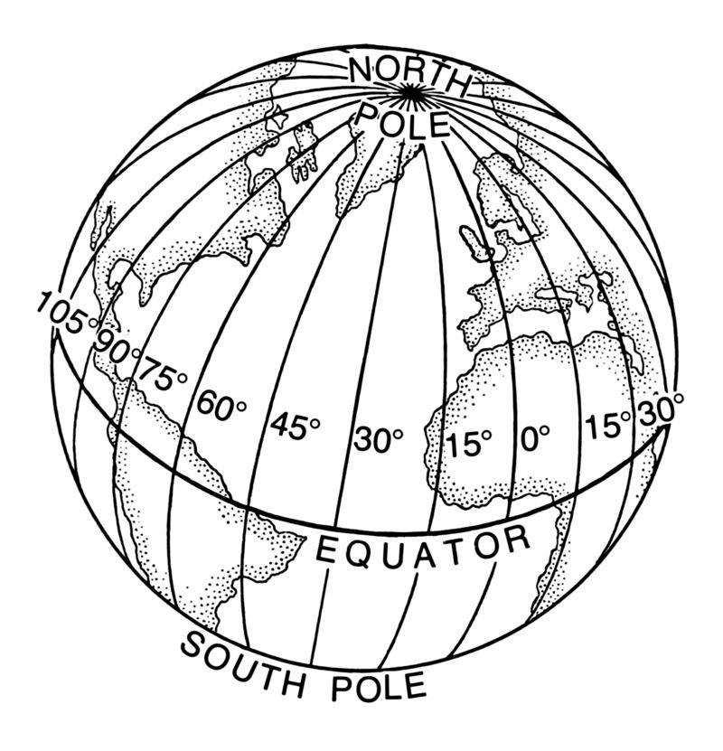 Meridianele - longitudinile