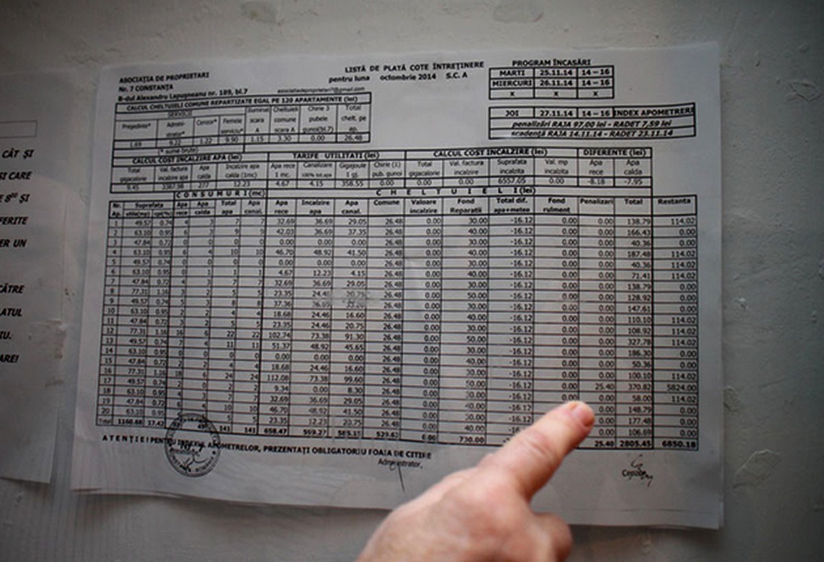 În ce situație se poate restitui fondul de rulment. Românii care stau la bloc trebuie să știe asta