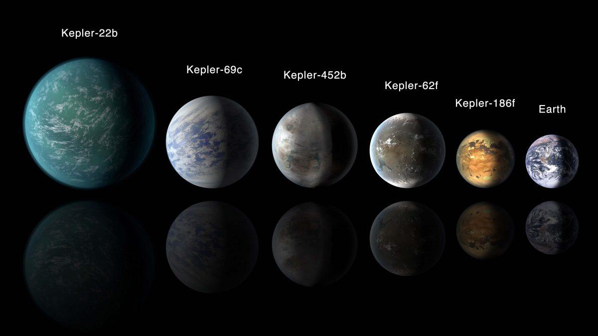 planeta similară terra