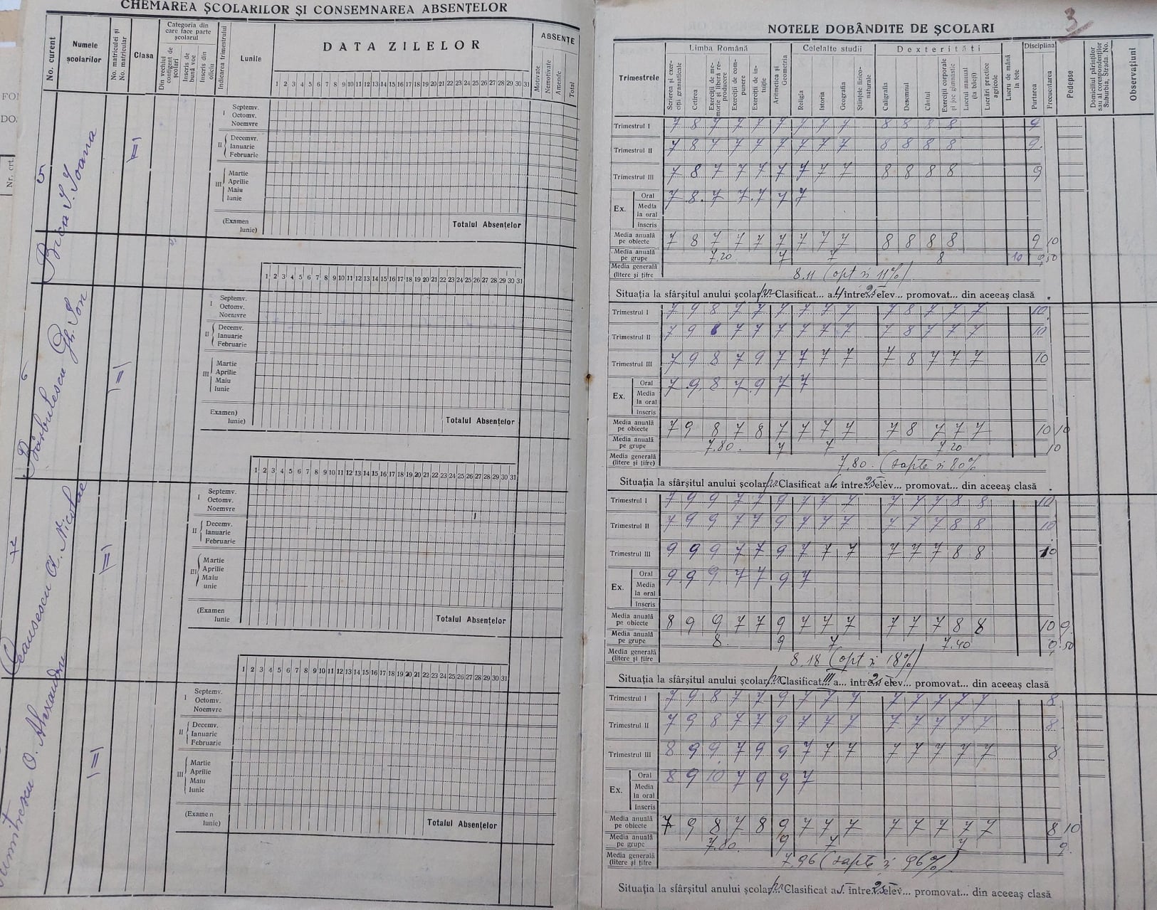 1926-1927, Scornicești. Extras din catalogul clasei a II-a ce conține rezultatele obținute de elevul Nicolae A. Ceaușescu (ANR, SJAN Olt, fond Școala Primară Scornicești, dosarul 184 /1926-1927, fila 3) / Historia