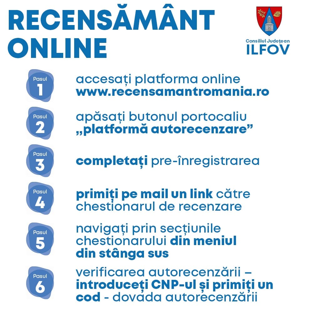 Pași completare recensământ online 2022 / Foto: FB Consiliul Judetean Ilfov