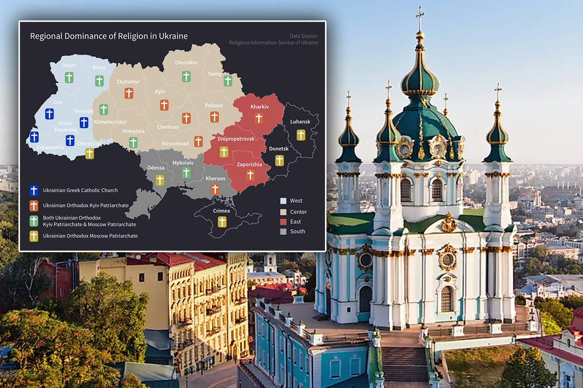 Ce religie au ucrainenii. Scurt istoric