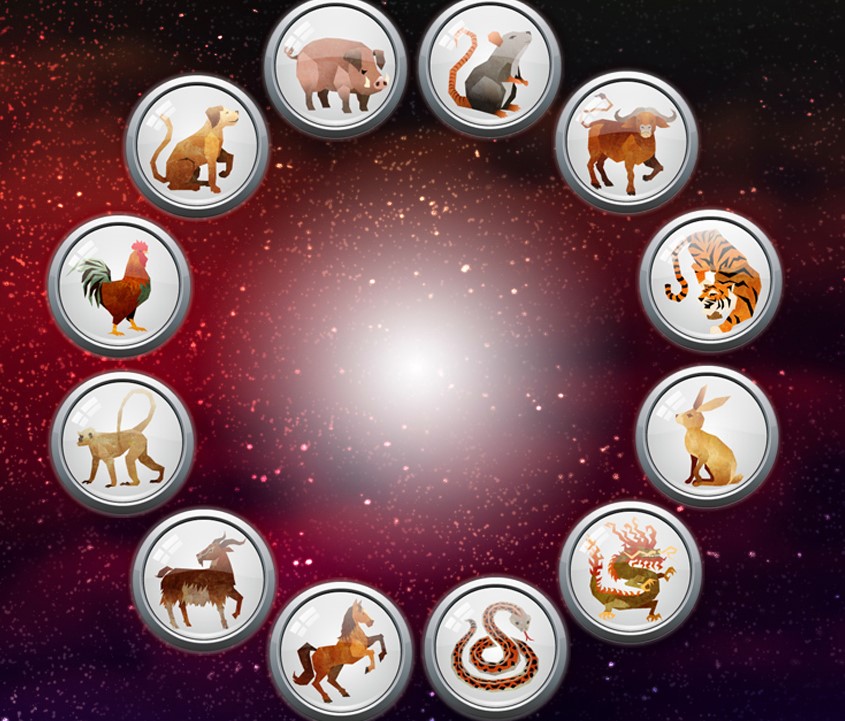 Horoscop chinezesc iunie 2022