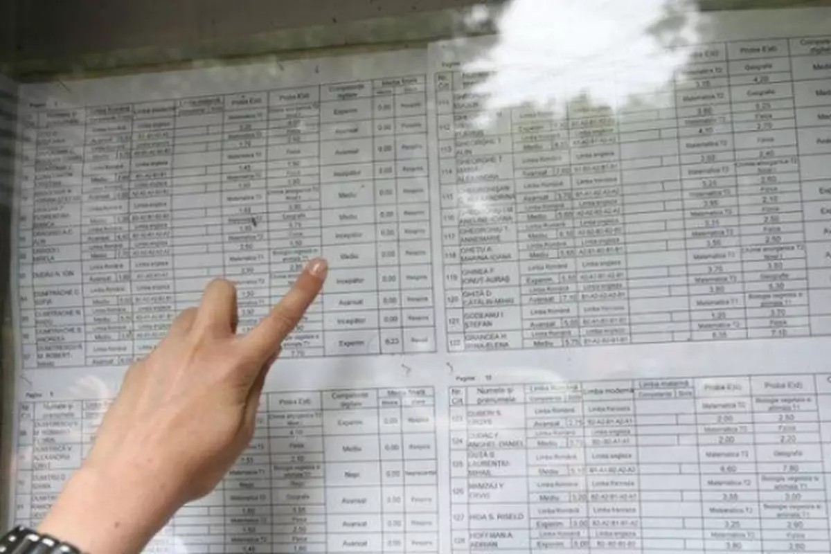 La ce ora se afișează rezultatele la Evaluarea Națională 2022