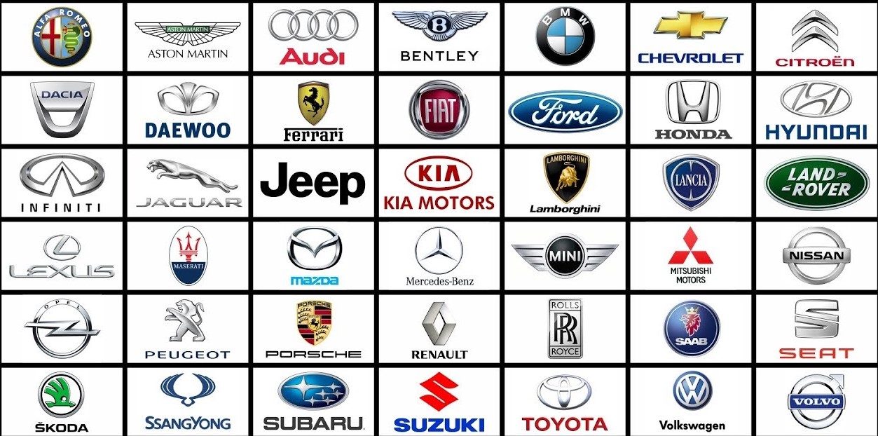 Siglele mărcilor de automobile și semnificațiile lor. Cum arată emblemele unora dintre cele mai populare mașini din lume