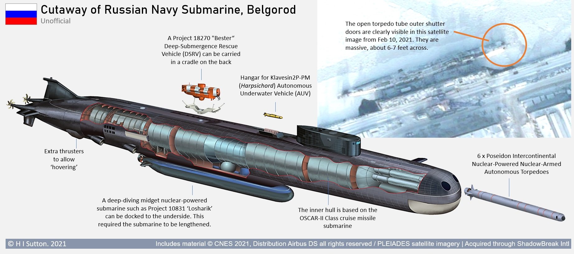Ilustrație a submarinului Belgorod / Foto: H I Sutton 