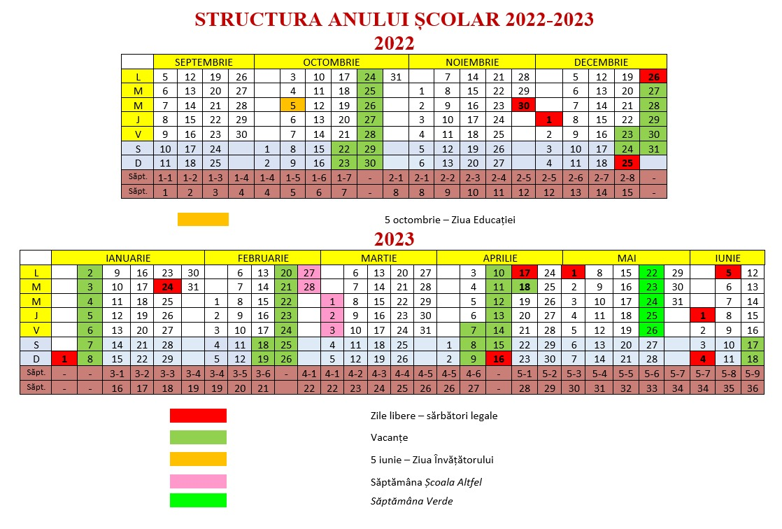 Calendar An Scolar 2025 2026 Bucuresti