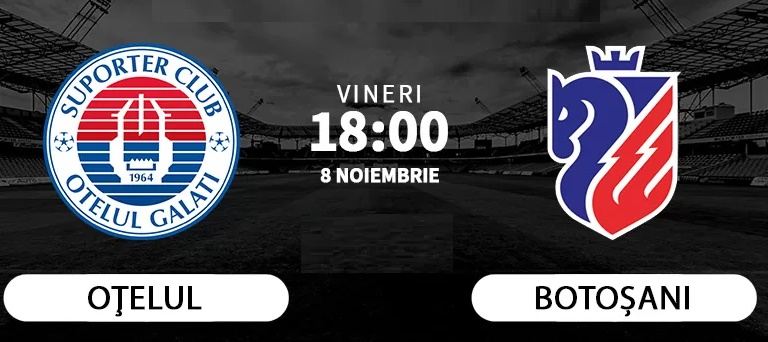 Oţelul Galaţi – Botoşani: Se vede retrogradarea!
