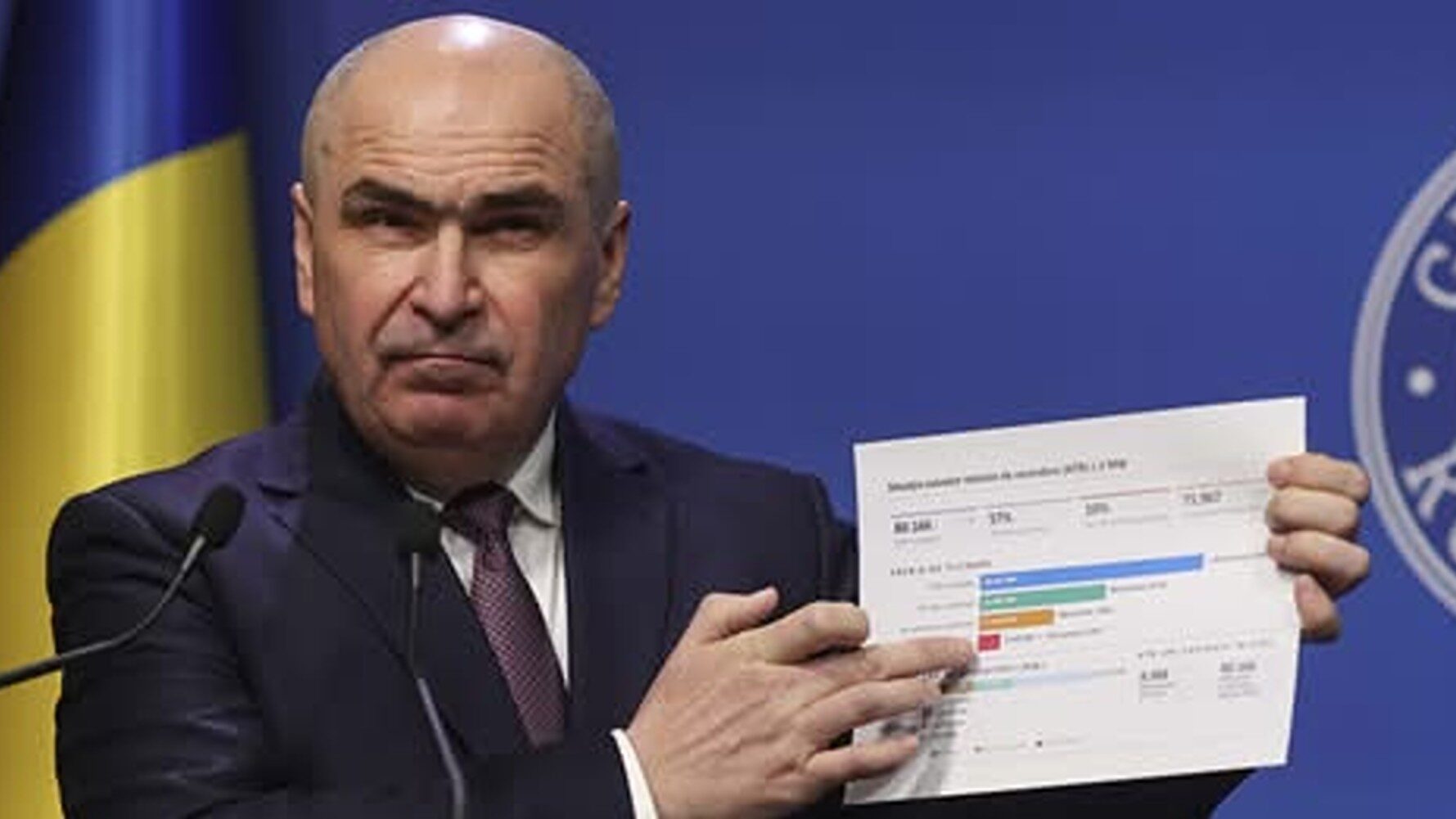 Ilie Bolojan: Prioritățile la Energie sunt plata lucrărilor de investiții și accesarea fondurilor europene